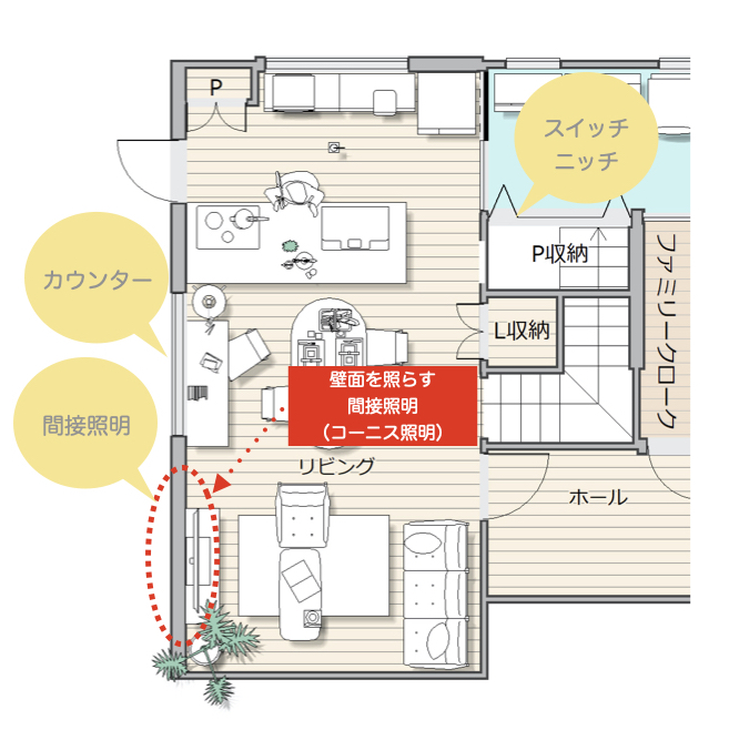 5つのsmile 間接照明 家を建てよう マスオの間取り マスオのブログ