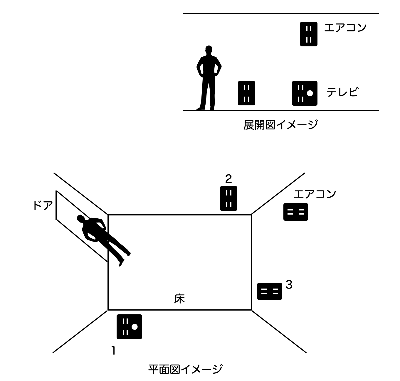 2コマ コンセント何個必要 家を建てよう マスオの間取り マスオのブログ