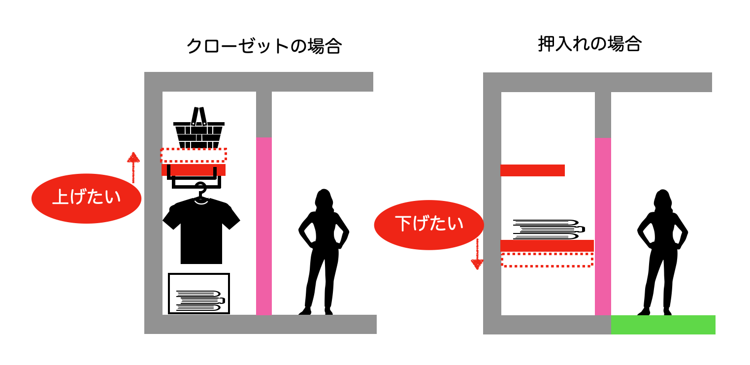 17コマ 驚きポイント 収納パーツ 家を建てよう マスオの間取り マスオのブログ